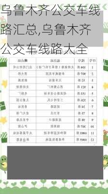 乌鲁木齐公交车线路汇总,乌鲁木齐公交车线路大全