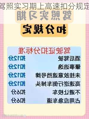 驾照实习期上高速扣分规定,