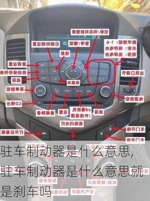 驻车制动器是什么意思,驻车制动器是什么意思就是刹车吗