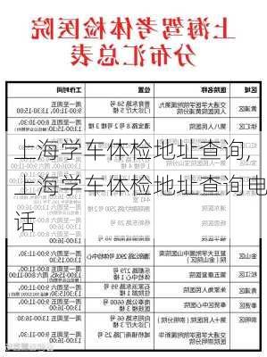 上海学车体检地址查询,上海学车体检地址查询电话
