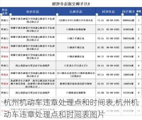 杭州机动车违章处理点和时间表,杭州机动车违章处理点和时间表图片