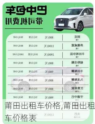 莆田出租车价格,莆田出租车价格表