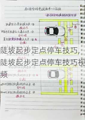 陡坡起步定点停车技巧,陡坡起步定点停车技巧视频