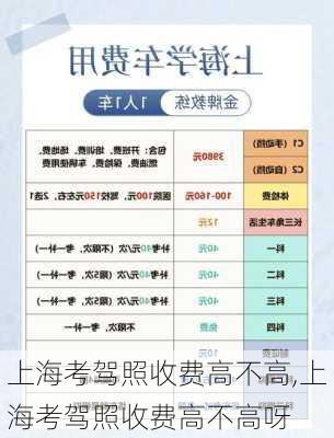 上海考驾照收费高不高,上海考驾照收费高不高呀