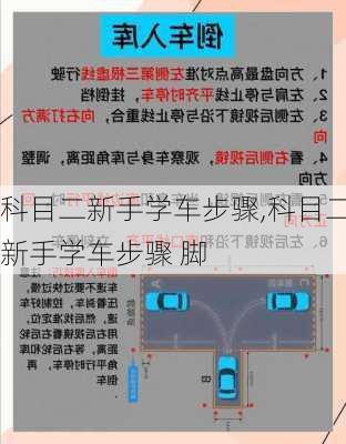科目二新手学车步骤,科目二新手学车步骤 脚