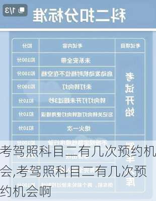 考驾照科目二有几次预约机会,考驾照科目二有几次预约机会啊