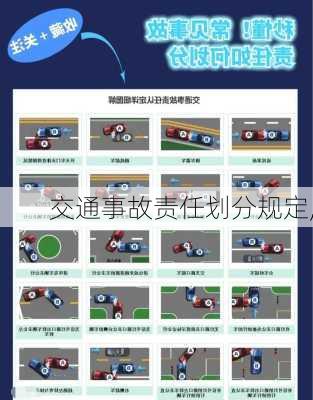 交通事故责任划分规定,
