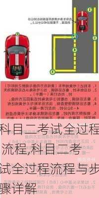 科目二考试全过程 流程,科目二考试全过程流程与步骤详解