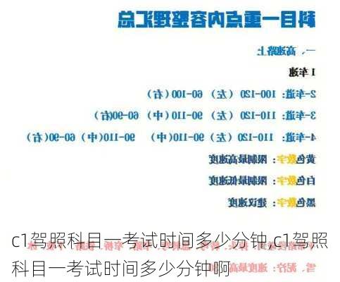 c1驾照科目一考试时间多少分钟,c1驾照科目一考试时间多少分钟啊