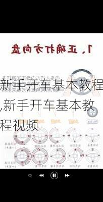 新手开车基本教程,新手开车基本教程视频