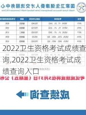 2022卫生资格考试成绩查询,2022卫生资格考试成绩查询入口