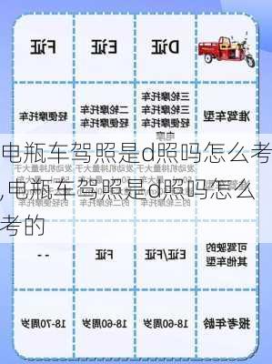电瓶车驾照是d照吗怎么考,电瓶车驾照是d照吗怎么考的