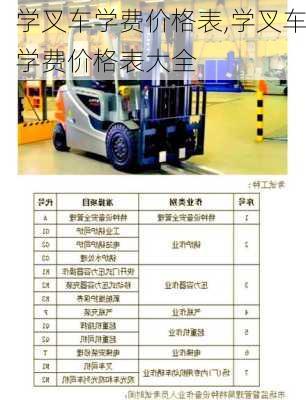 学叉车学费价格表,学叉车学费价格表大全