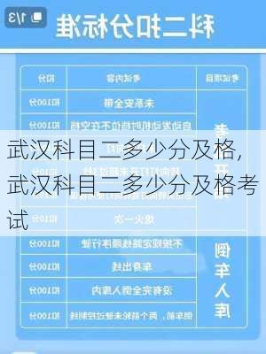 武汉科目二多少分及格,武汉科目二多少分及格考试