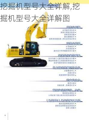 挖掘机型号大全详解,挖掘机型号大全详解图