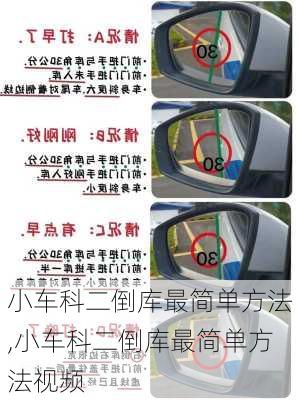 小车科二倒库最简单方法,小车科二倒库最简单方法视频