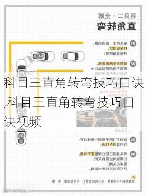 科目三直角转弯技巧口诀,科目三直角转弯技巧口诀视频