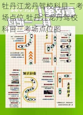 牡丹江龙丹驾校科目二考场点位,牡丹江龙丹驾校科目二考场点位图