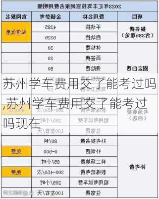 苏州学车费用交了能考过吗,苏州学车费用交了能考过吗现在