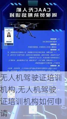 无人机驾驶证培训机构,无人机驾驶证培训机构如何申请