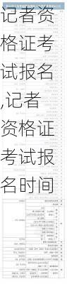记者资格证考试报名,记者资格证考试报名时间
