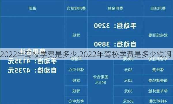 2022年驾校学费是多少,2022年驾校学费是多少钱啊