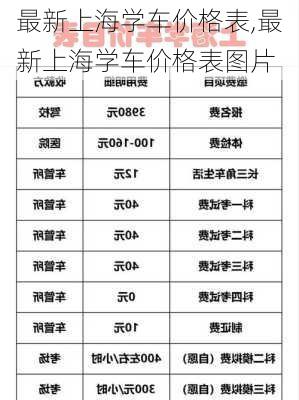 最新上海学车价格表,最新上海学车价格表图片