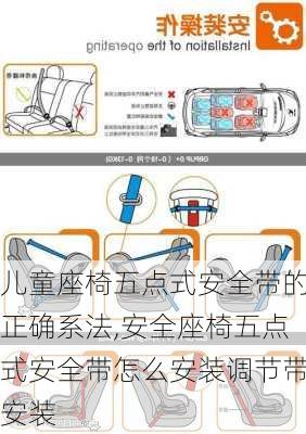 儿童座椅五点式安全带的正确系法,安全座椅五点式安全带怎么安装调节带安装