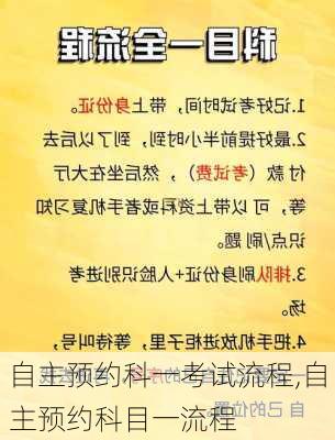 自主预约科一考试流程,自主预约科目一流程