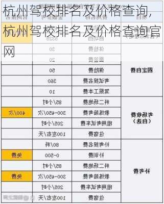 杭州驾校排名及价格查询,杭州驾校排名及价格查询官网