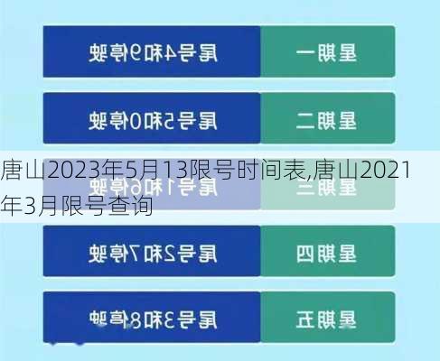 唐山2023年5月13限号时间表,唐山2021年3月限号查询
