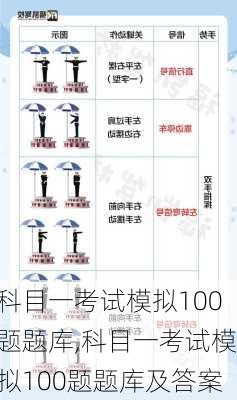 科目一考试模拟100题题库,科目一考试模拟100题题库及答案
