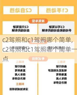 c2驾照和c1驾照哪个简单,c2驾照和c1驾照哪个简单一点