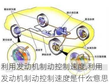 利用发动机制动控制速度,利用发动机制动控制速度是什么意思