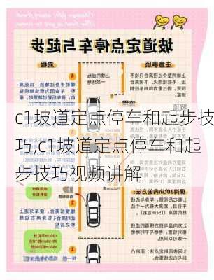 c1坡道定点停车和起步技巧,c1坡道定点停车和起步技巧视频讲解