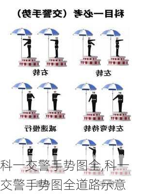 科一交警手势图全,科一交警手势图全道路示意