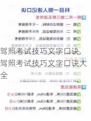 驾照考试技巧文字口诀,驾照考试技巧文字口诀大全