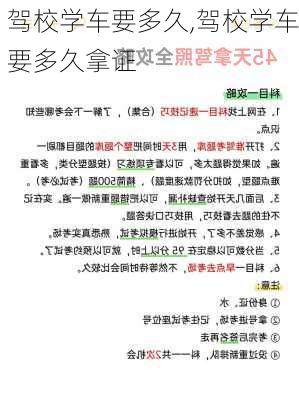 驾校学车要多久,驾校学车要多久拿证
