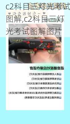 c2科目三灯光考试图解,c2科目三灯光考试图解图片