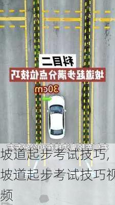 坡道起步考试技巧,坡道起步考试技巧视频