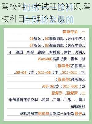 驾校科一考试理论知识,驾校科目一理论知识