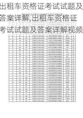 出租车资格证考试试题及答案详解,出租车资格证考试试题及答案详解视频