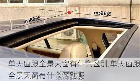 单天窗跟全景天窗有什么区别,单天窗跟全景天窗有什么区别呢