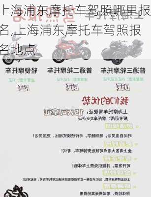 上海浦东摩托车驾照哪里报名,上海浦东摩托车驾照报名地点