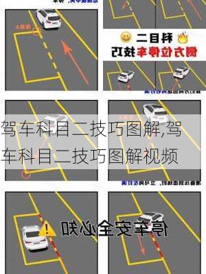 驾车科目二技巧图解,驾车科目二技巧图解视频