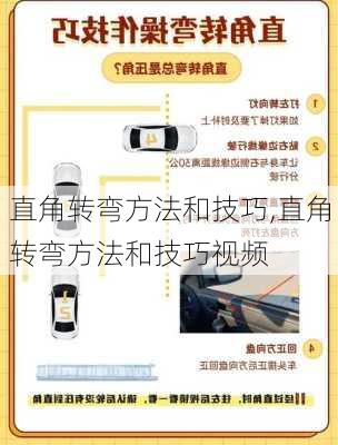 直角转弯方法和技巧,直角转弯方法和技巧视频