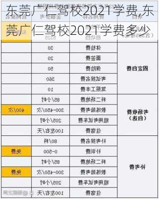 东莞广仁驾校2021学费,东莞广仁驾校2021学费多少