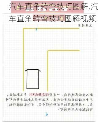汽车直角转弯技巧图解,汽车直角转弯技巧图解视频