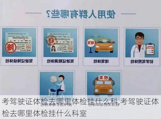 考驾驶证体检去哪里体检挂什么科,考驾驶证体检去哪里体检挂什么科室