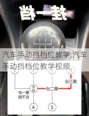 汽车手动挡档位教学,汽车手动挡档位教学视频